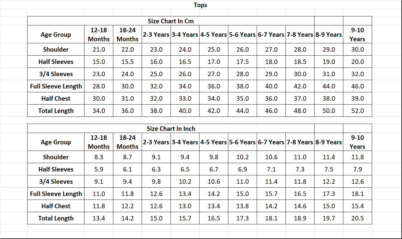 GREEN BLUE ALL OVER LEAF PRINT TOP WITH LACE AT WAIST