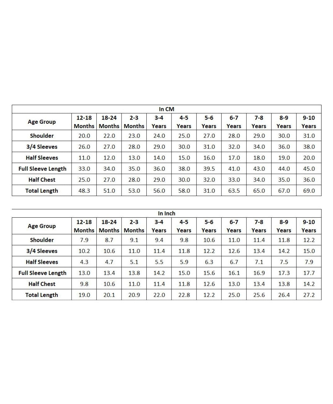 ROYAL BLUE PALM TREE PRINT DRESS